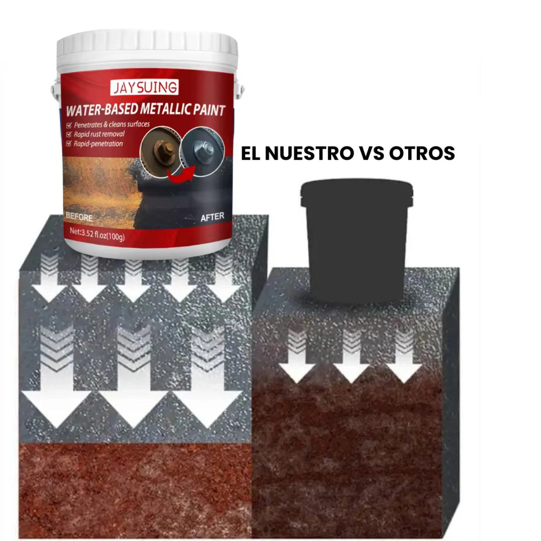 Pintura Antióxido Epoxi – Sella el óxido – Protege tu metal hasta por 12 meses con una sola aplicación