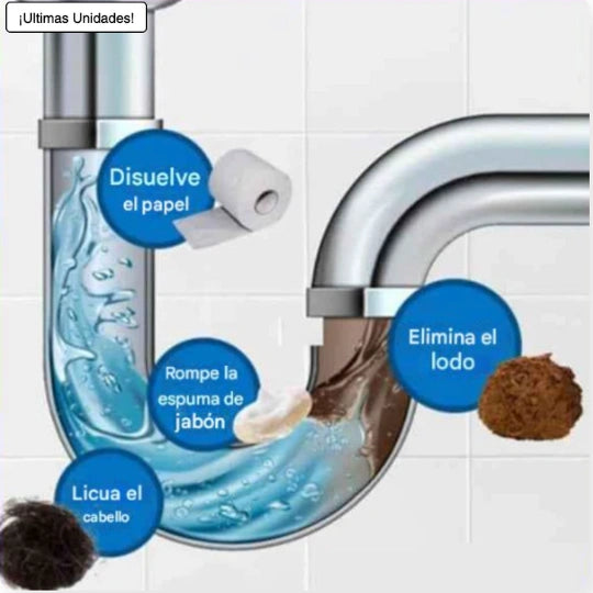 Destapador de Cañerías - Elimina Atascos al Instante - Tuberías Libres en Menos de 5 Minutos