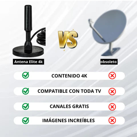 Receptor TV Libre – Elimina el Cable – Ahorra $350.000 al Año desde Hoy