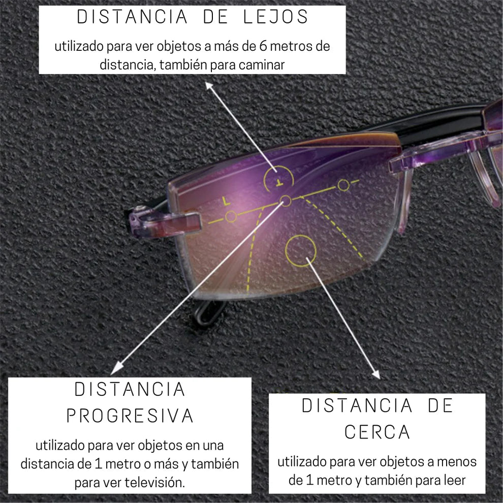 AutoFocus:"Lentes Smart Rt90"